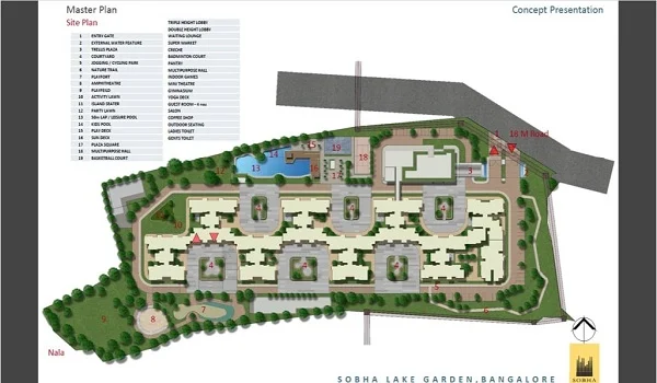 Sobha Lake Gardens Master Plan